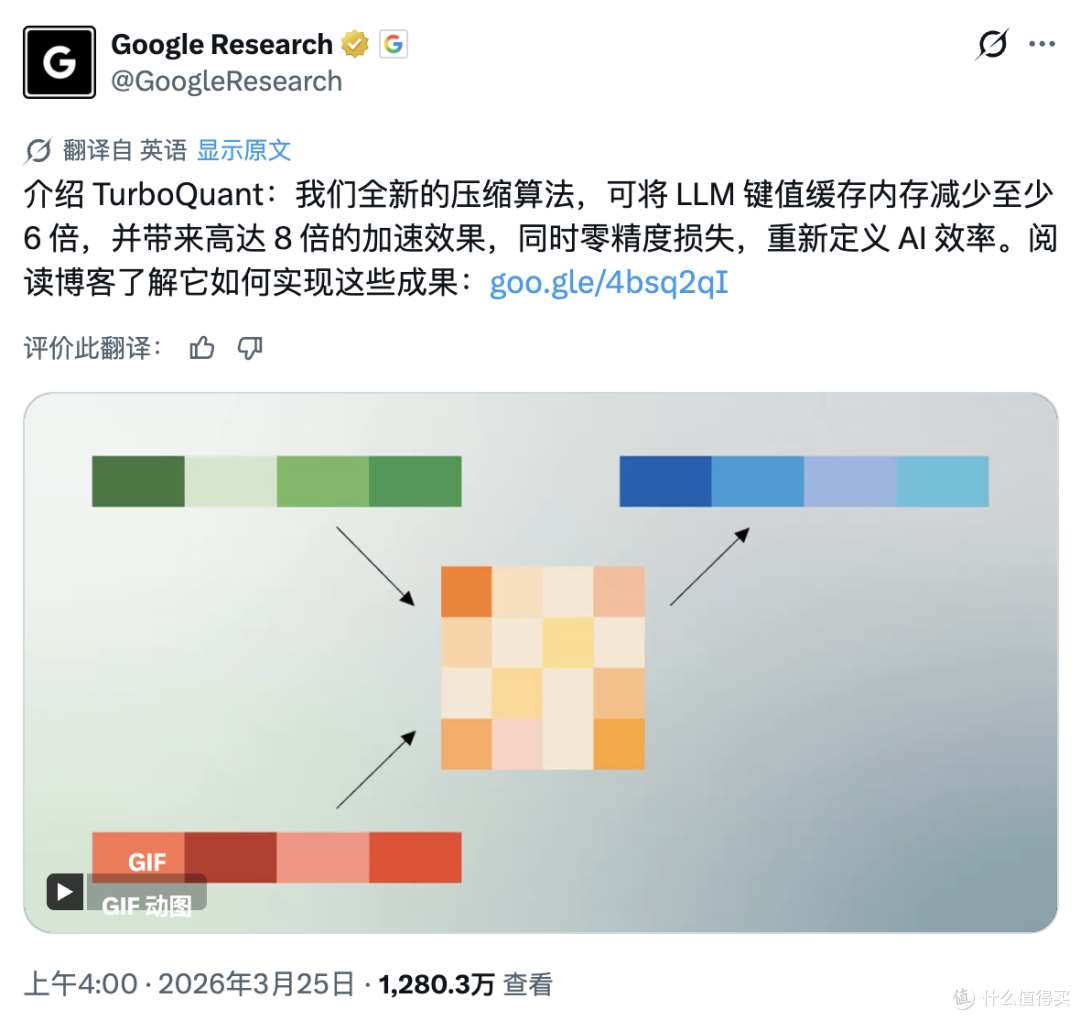 现实版“魔笛手”降临！Google TurboQuant AI压缩算法爆火