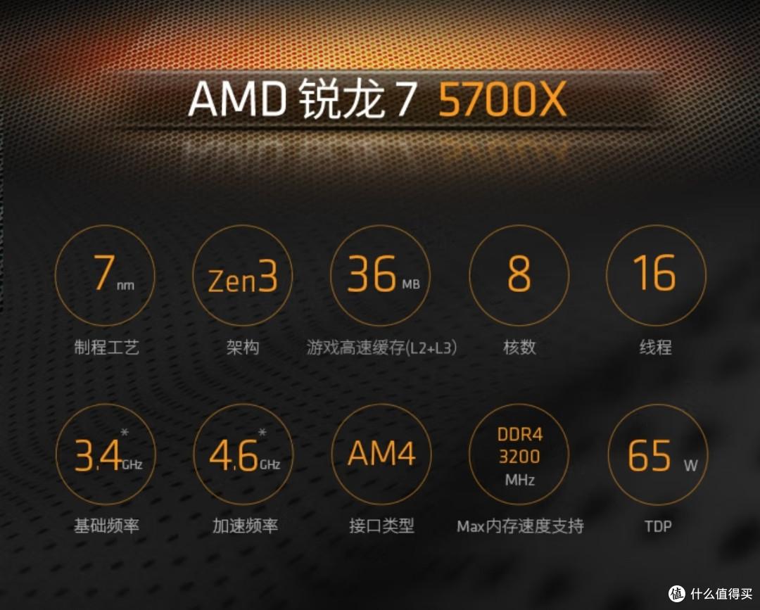 内存暴涨的当下,应该怎么选择CPU?