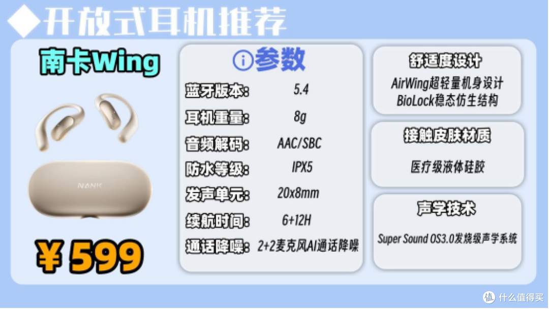 开放式耳机音质好吗？2026十大公认音质好的开放式耳机推荐