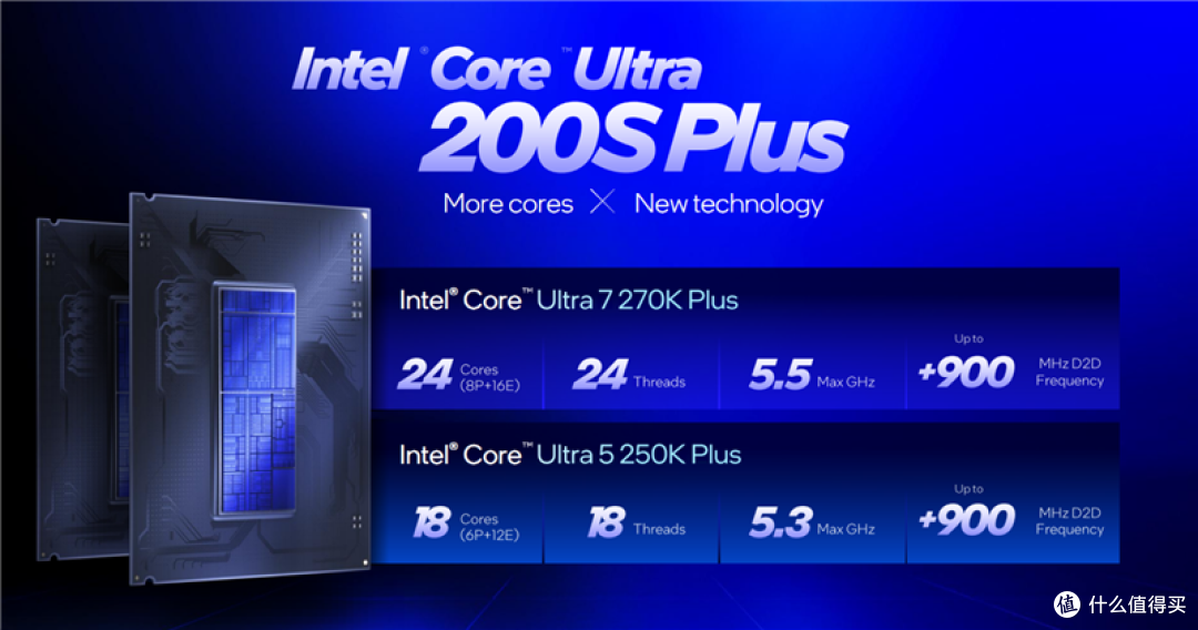亡羊补牢 为时未晚否！酷睿Ultra 7 270K/5 250K Plus首发评测：游戏性能大幅提升