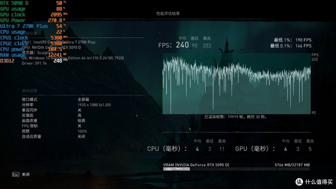 亡羊补牢 为时未晚否！酷睿Ultra 7 270K/5 250K Plus首发评测：游戏性能大幅提升