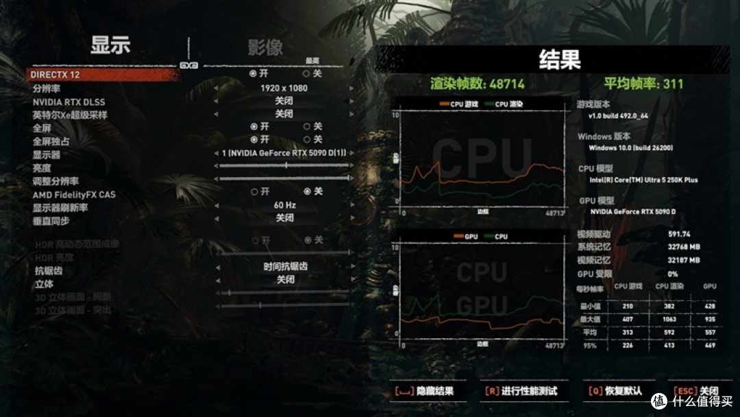 亡羊补牢 为时未晚否！酷睿Ultra 7 270K/5 250K Plus首发评测：游戏性能大幅提升