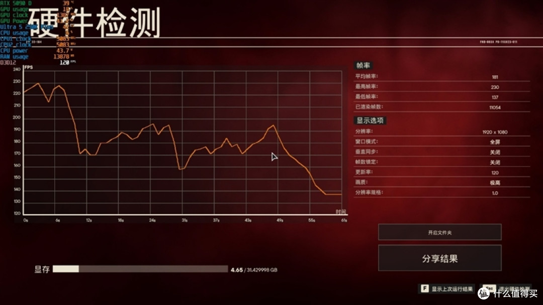 亡羊补牢 为时未晚否！酷睿Ultra 7 270K/5 250K Plus首发评测：游戏性能大幅提升
