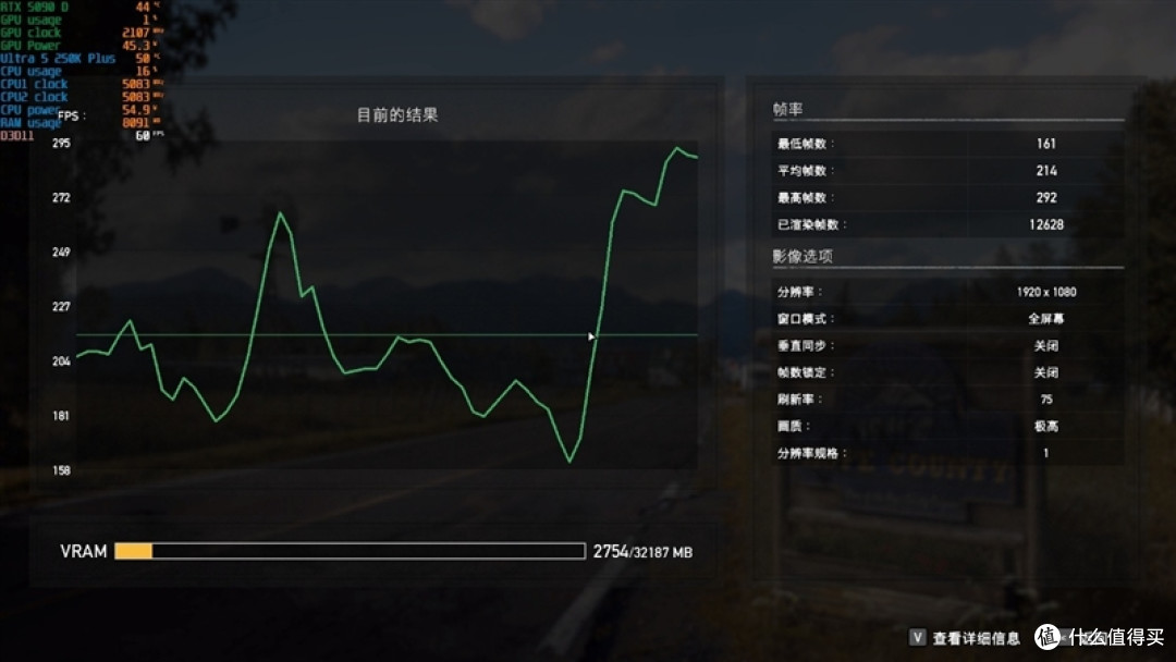 亡羊补牢 为时未晚否！酷睿Ultra 7 270K/5 250K Plus首发评测：游戏性能大幅提升