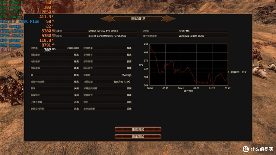 亡羊补牢 为时未晚否！酷睿Ultra 7 270K/5 250K Plus首发评测：游戏性能大幅提升