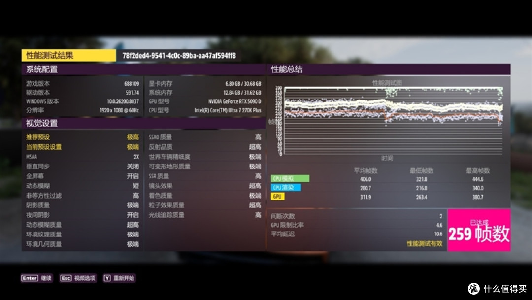 亡羊补牢 为时未晚否！酷睿Ultra 7 270K/5 250K Plus首发评测：游戏性能大幅提升