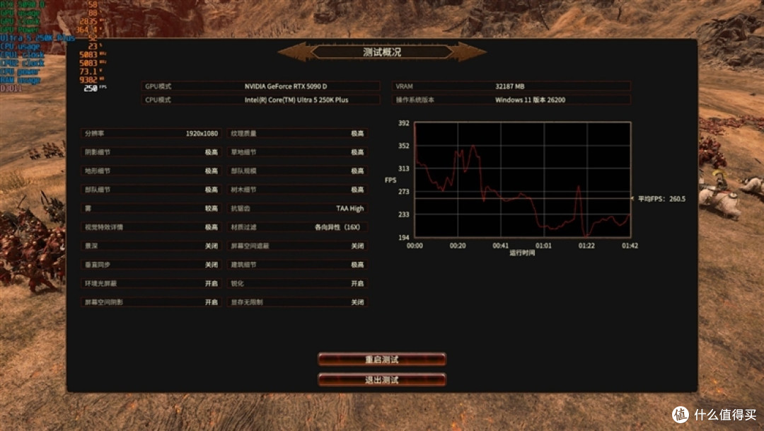 亡羊补牢 为时未晚否！酷睿Ultra 7 270K/5 250K Plus首发评测：游戏性能大幅提升