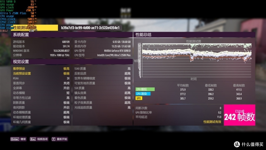 亡羊补牢 为时未晚否！酷睿Ultra 7 270K/5 250K Plus首发评测：游戏性能大幅提升
