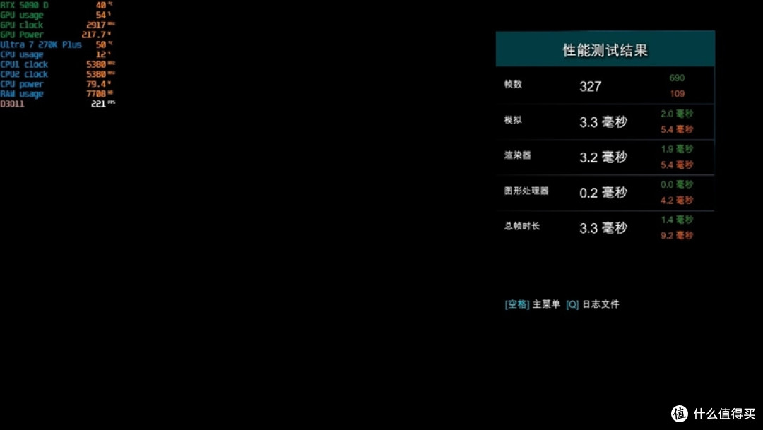 亡羊补牢 为时未晚否！酷睿Ultra 7 270K/5 250K Plus首发评测：游戏性能大幅提升