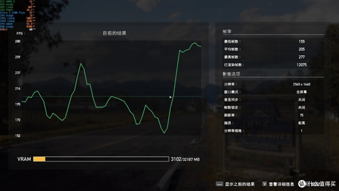 亡羊补牢 为时未晚否！酷睿Ultra 7 270K/5 250K Plus首发评测：游戏性能大幅提升