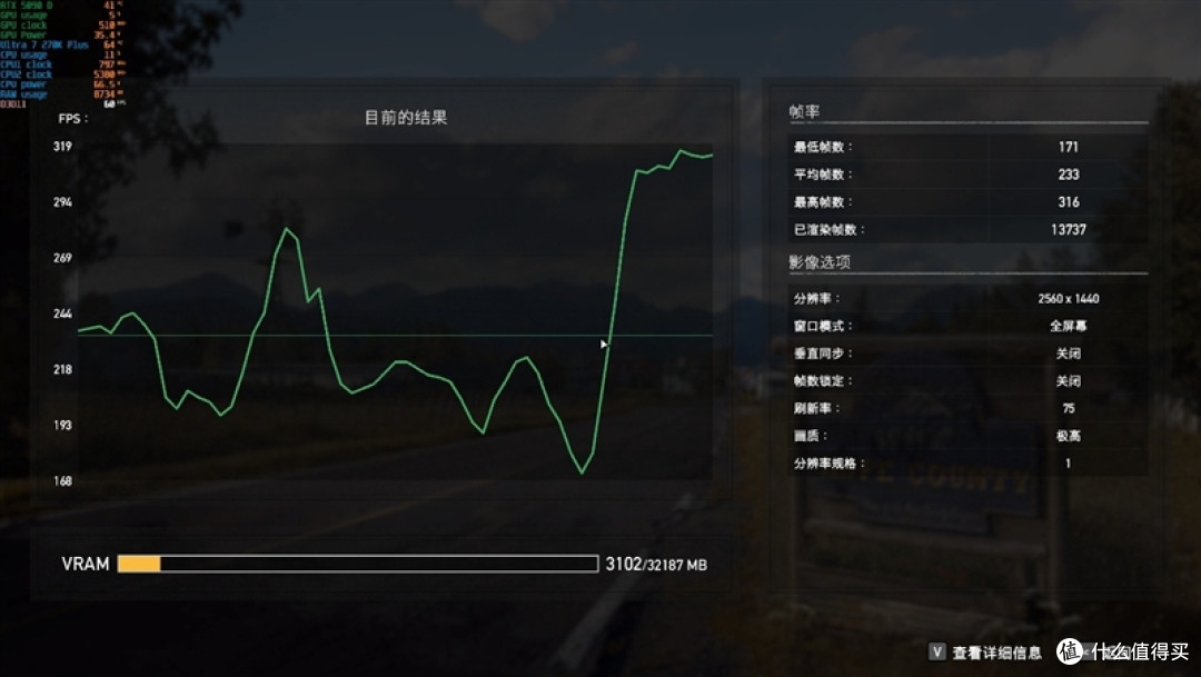 亡羊补牢 为时未晚否！酷睿Ultra 7 270K/5 250K Plus首发评测：游戏性能大幅提升
