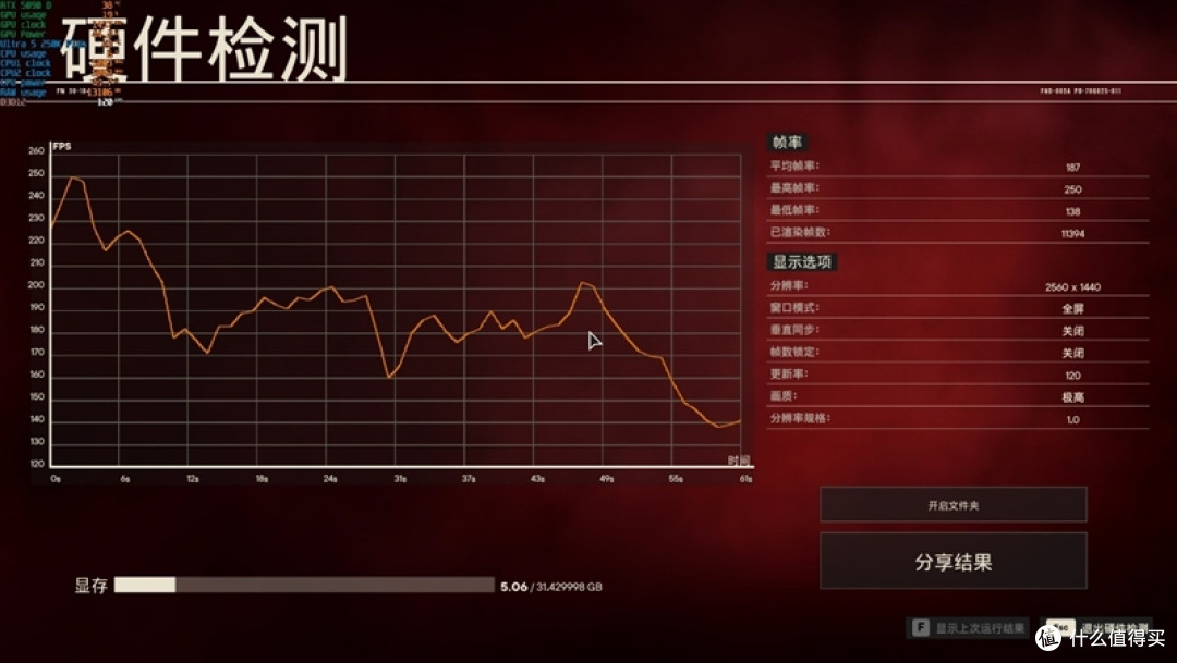 亡羊补牢 为时未晚否！酷睿Ultra 7 270K/5 250K Plus首发评测：游戏性能大幅提升