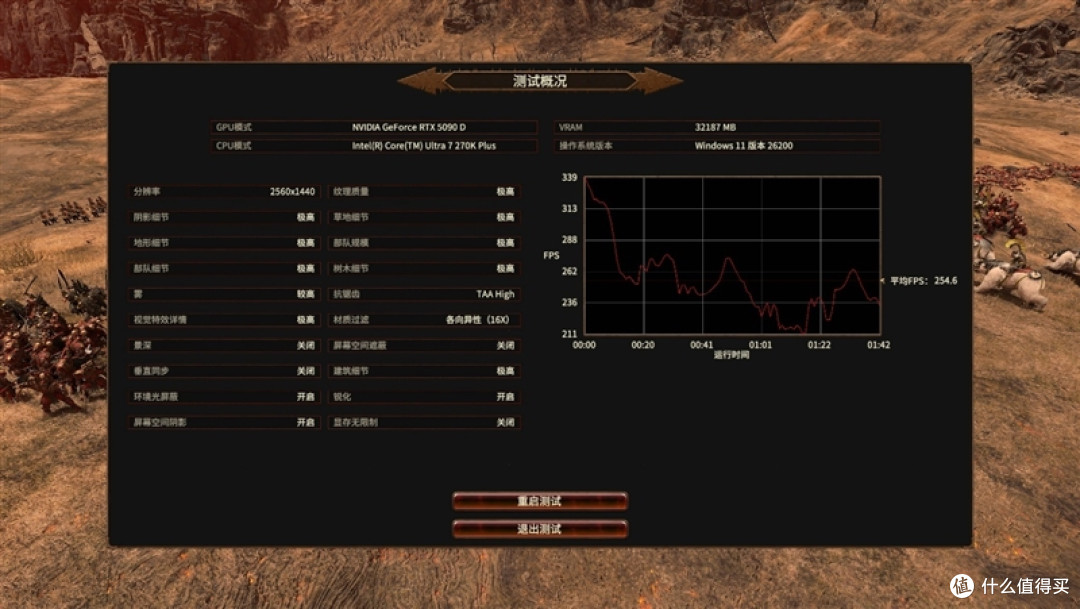 亡羊补牢 为时未晚否！酷睿Ultra 7 270K/5 250K Plus首发评测：游戏性能大幅提升