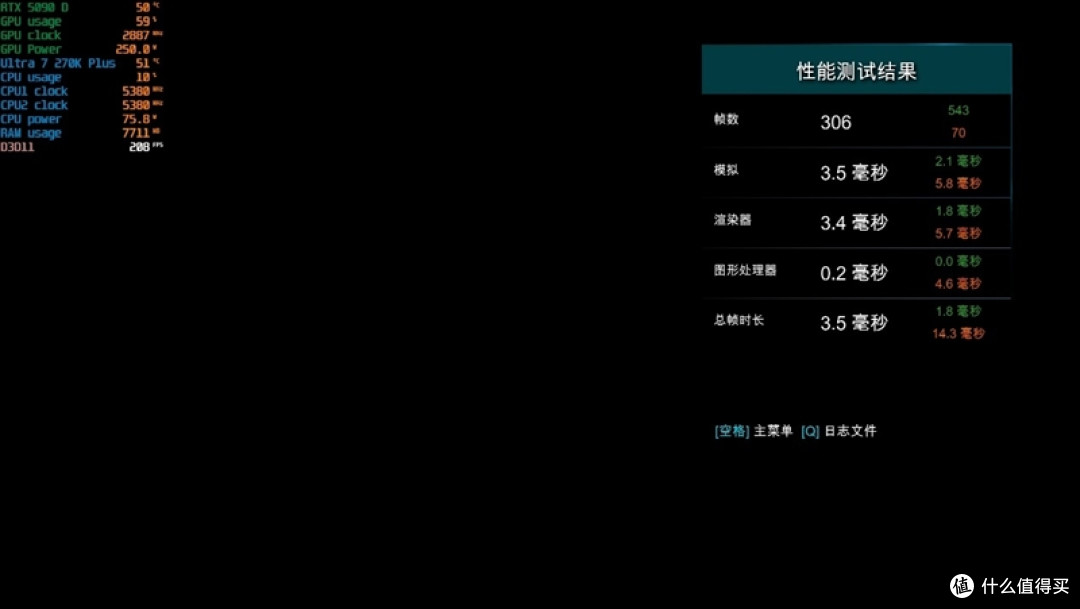 亡羊补牢 为时未晚否！酷睿Ultra 7 270K/5 250K Plus首发评测：游戏性能大幅提升