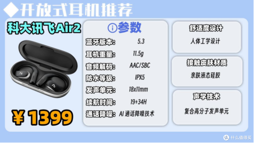 开放式耳机音质好吗？2026十大公认音质好的开放式耳机推荐