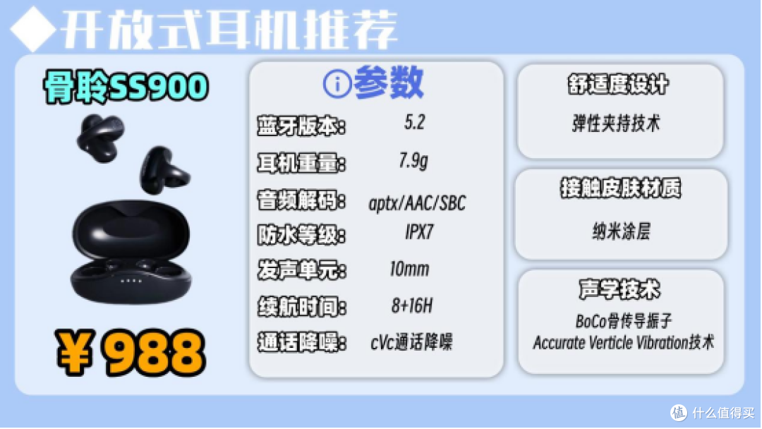 开放式耳机音质好吗？2026十大公认音质好的开放式耳机推荐