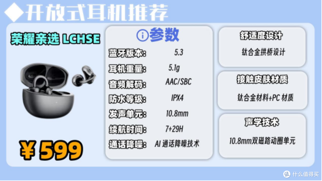 开放式耳机音质好吗？2026十大公认音质好的开放式耳机推荐