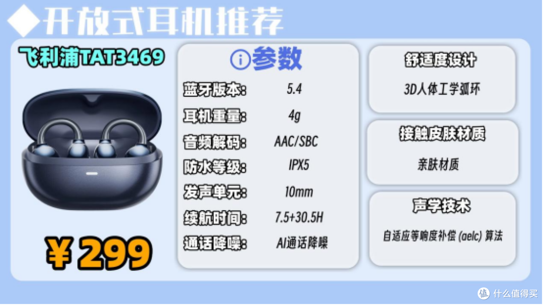 开放式耳机音质好吗？2026十大公认音质好的开放式耳机推荐