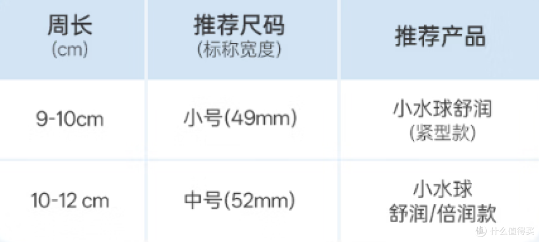 安全感是亲密的底气，舒适感是亲密的动力