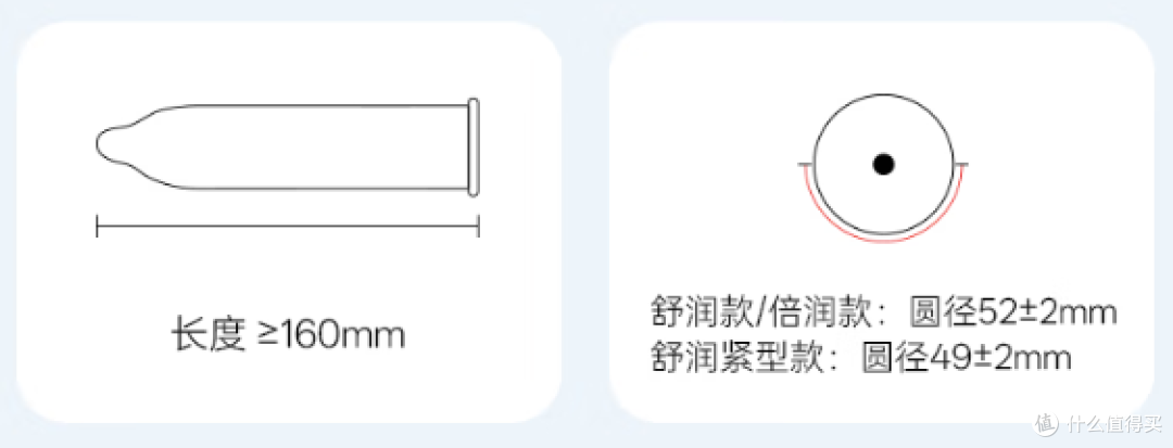 安全感是亲密的底气，舒适感是亲密的动力