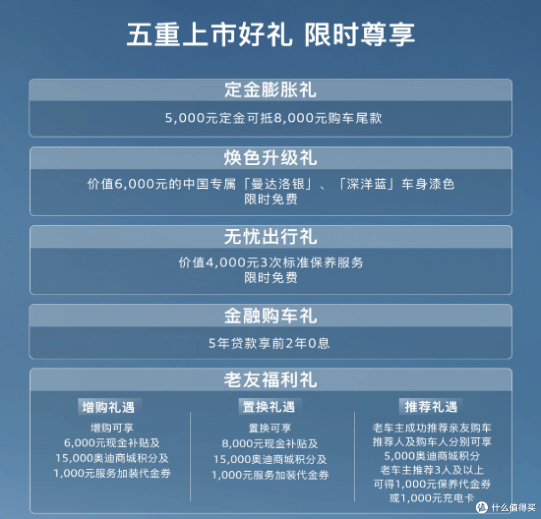 全新奥迪A6L上市:32.29万起,降价超10万+华为乾崑智驾!