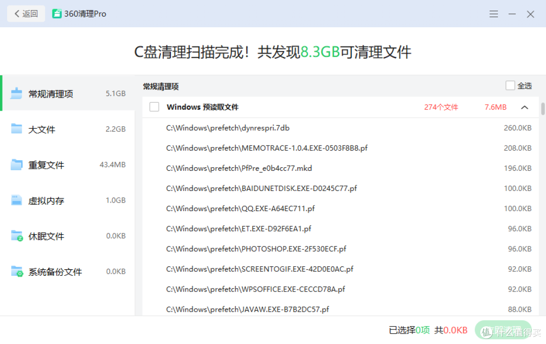 拒绝全家桶｜ C盘空间不足，单文件提取版来了，不再流氓！