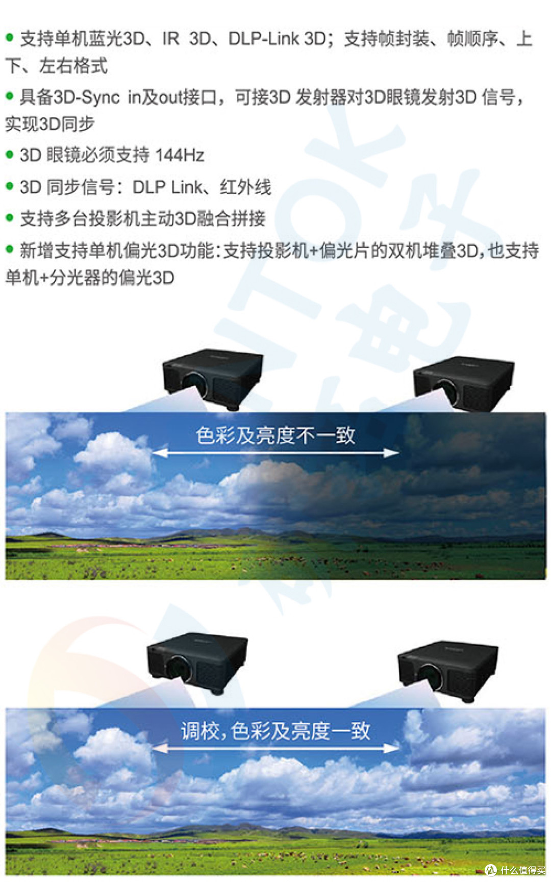 单机被动偏光投影融合实测:告别双机繁琐,这台设备太省心!