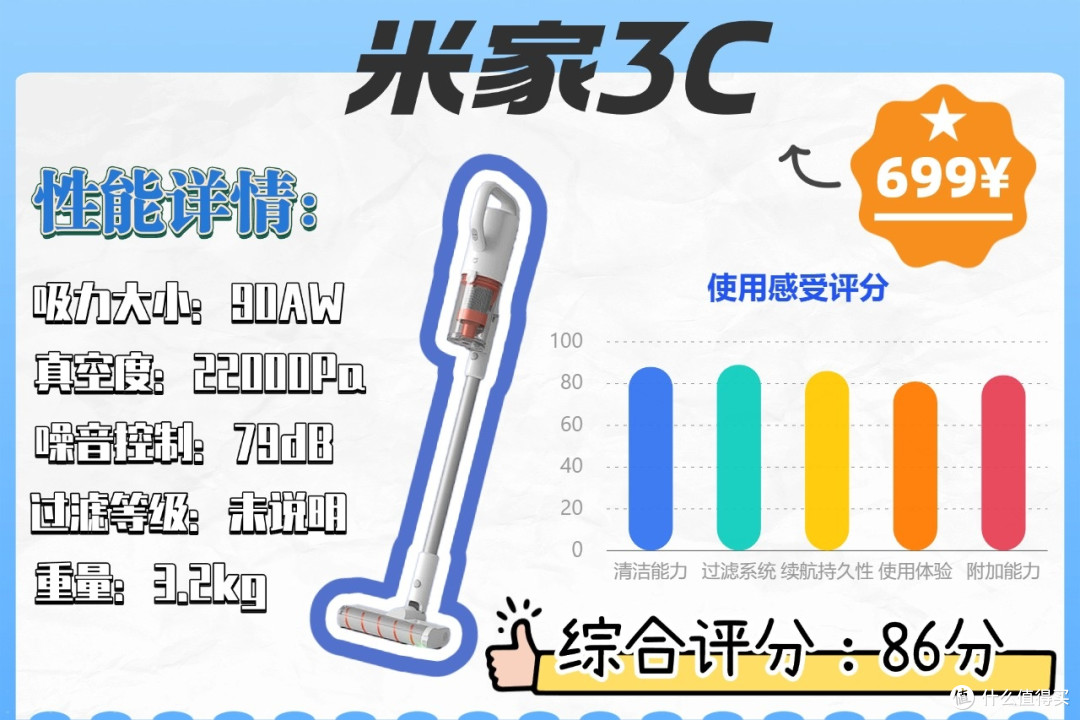 2026家用吸尘器哪种最好?看看家用吸尘器什么牌子最好最实用