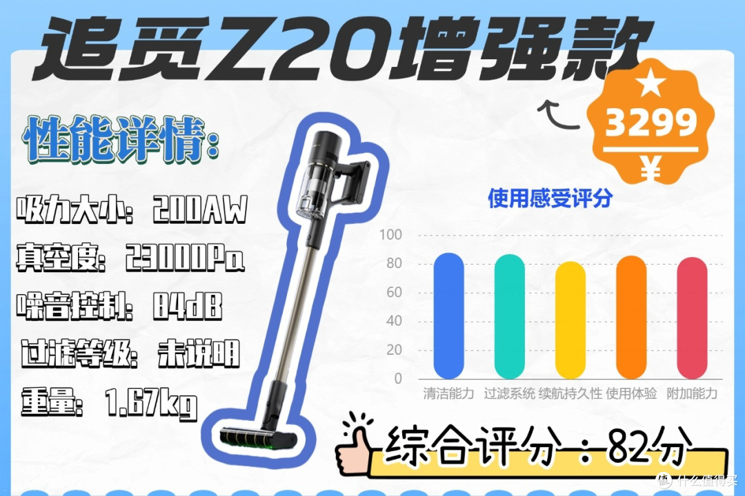 2026家用吸尘器哪种最好?看看家用吸尘器什么牌子最好最实用