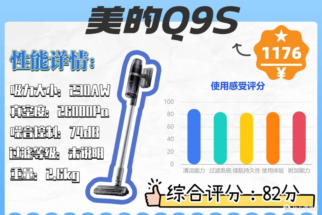 2026家用吸尘器哪种最好?看看家用吸尘器什么牌子最好最实用