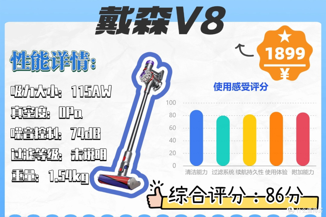 2026家用吸尘器哪种最好?看看家用吸尘器什么牌子最好最实用