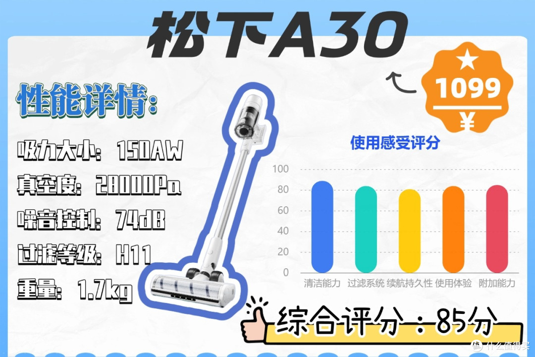 2026家用吸尘器哪种最好?看看家用吸尘器什么牌子最好最实用