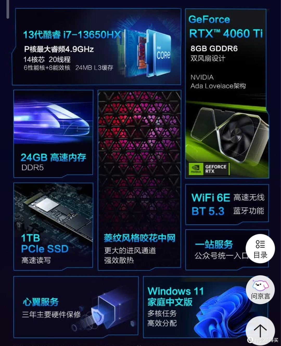 1299元闲鱼“捡漏”i7-13650HX准系统主机,坐等内存大跳水!