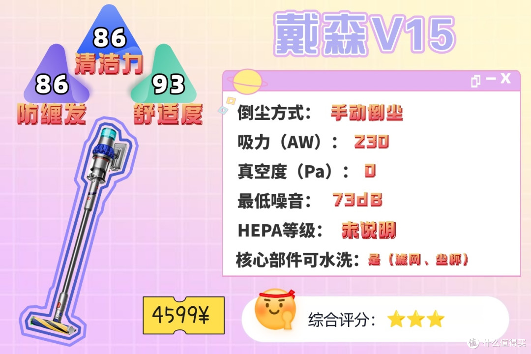 2026手持式吸尘器十大品牌有哪些?一文告诉你什么牌子的吸尘器好