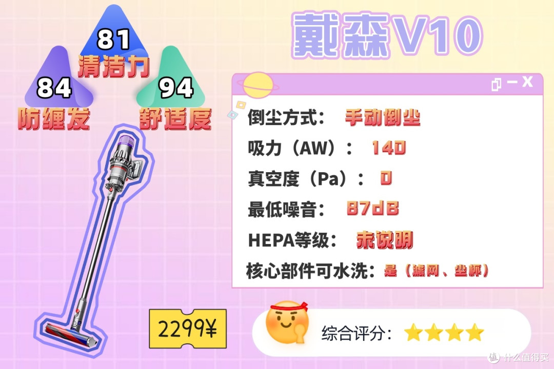 2026手持式吸尘器十大品牌有哪些?一文告诉你什么牌子的吸尘器好