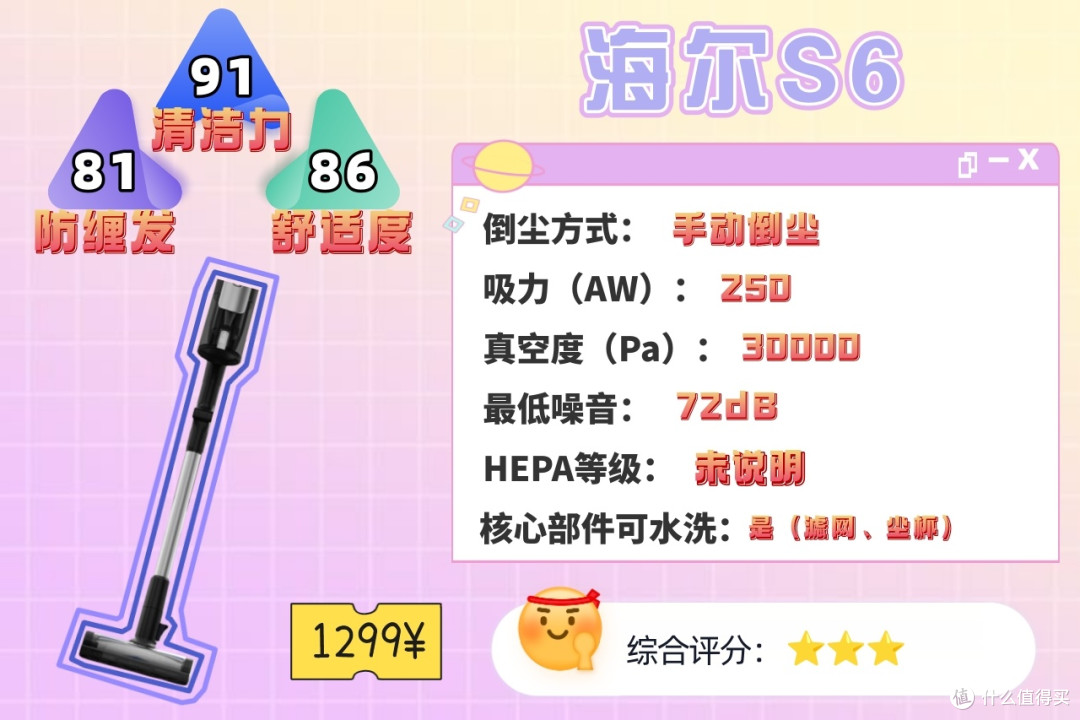 2026手持式吸尘器十大品牌有哪些?一文告诉你什么牌子的吸尘器好