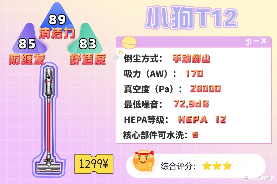 2026手持式吸尘器十大品牌有哪些?一文告诉你什么牌子的吸尘器好