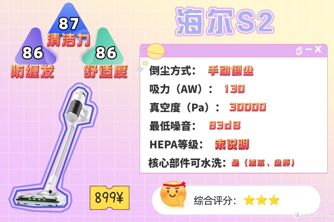 2026手持式吸尘器十大品牌有哪些?一文告诉你什么牌子的吸尘器好