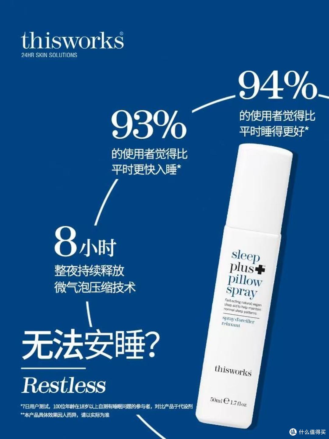 失眠救星✨This Works 深度睡眠喷雾,一喷坠入温柔梦乡