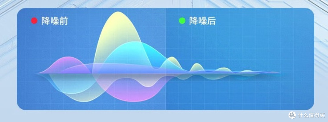 2026无线领夹麦怎么选不踩坑?新手一键抄作业不花冤枉钱!