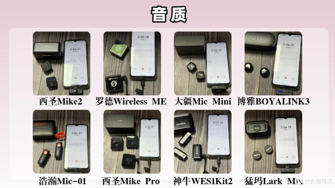 2026无线领夹麦怎么选不踩坑?新手一键抄作业不花冤枉钱!