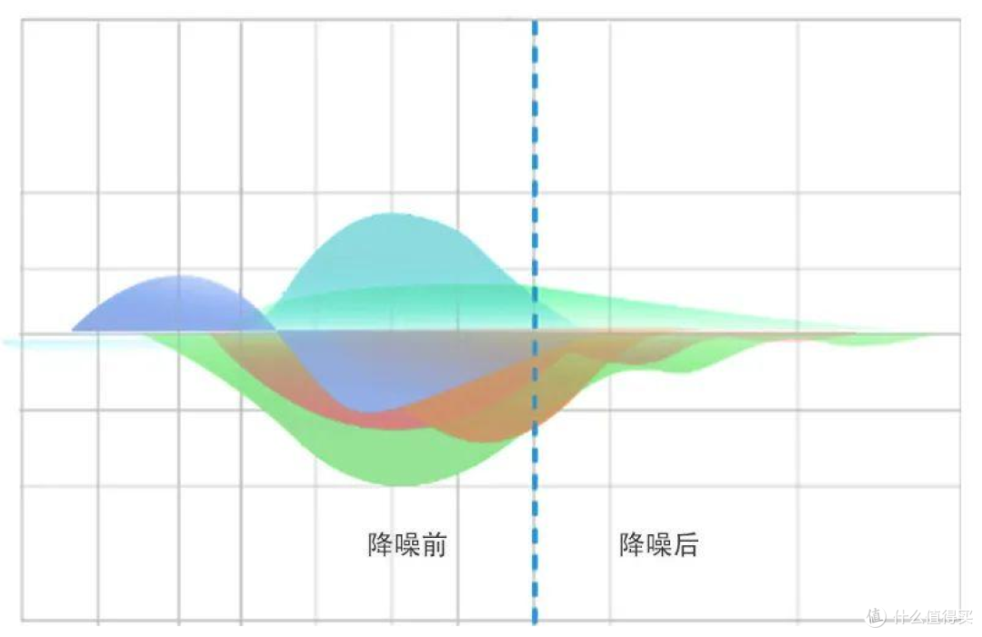 2026无线领夹麦怎么选不踩坑?新手一键抄作业不花冤枉钱!