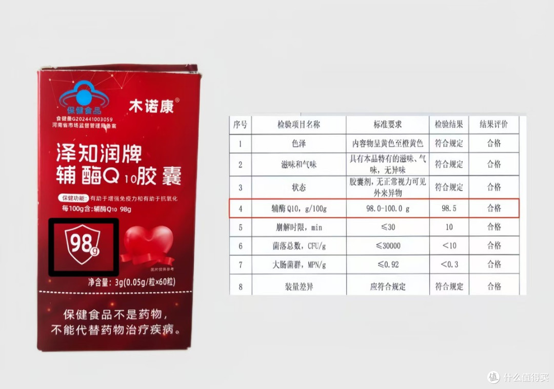2026央视认证的辅酶Q10十大品牌排名,辅酶q10 什么牌子正宗?