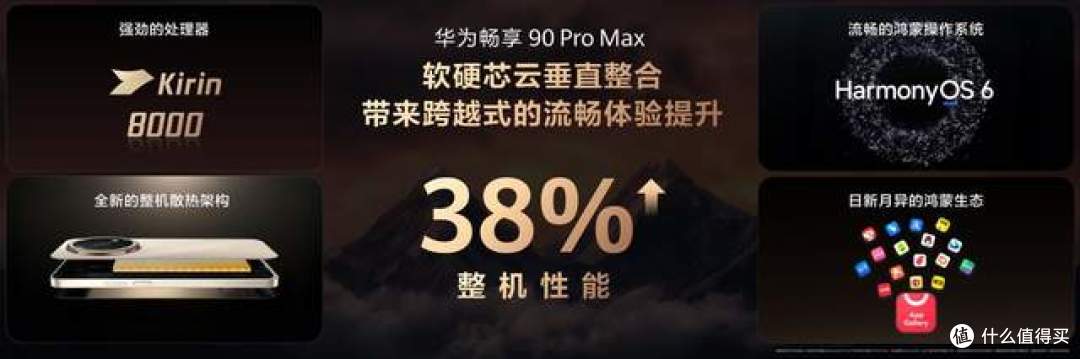 重磅!华为春季发布会核心亮点汇总,全系回归改写行业格局