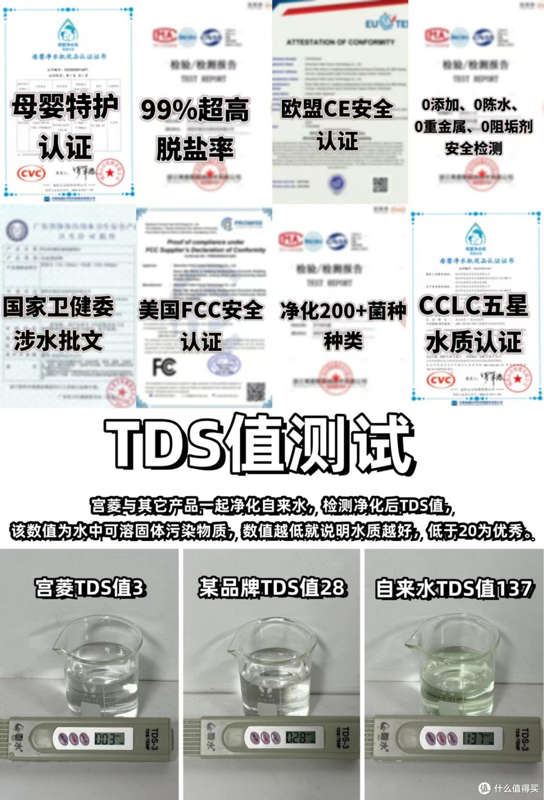 从厨房到客厅:家用净水器排名场景化测评,帮你解答哪个牌子好