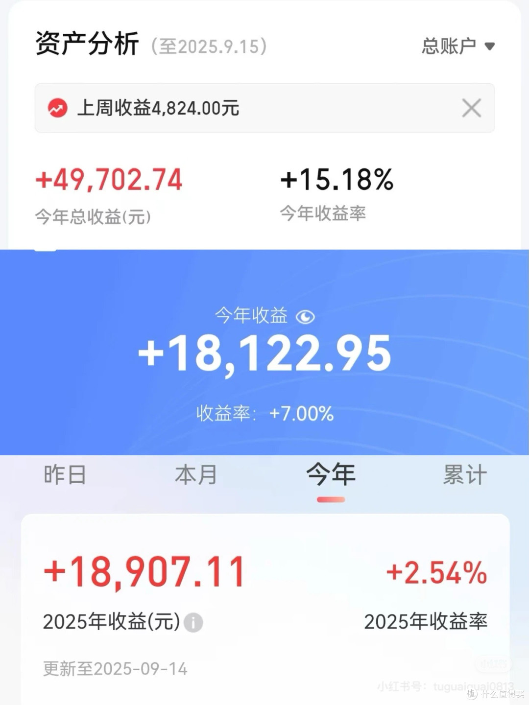 家里管钱那位|今年用100个赚了8个了