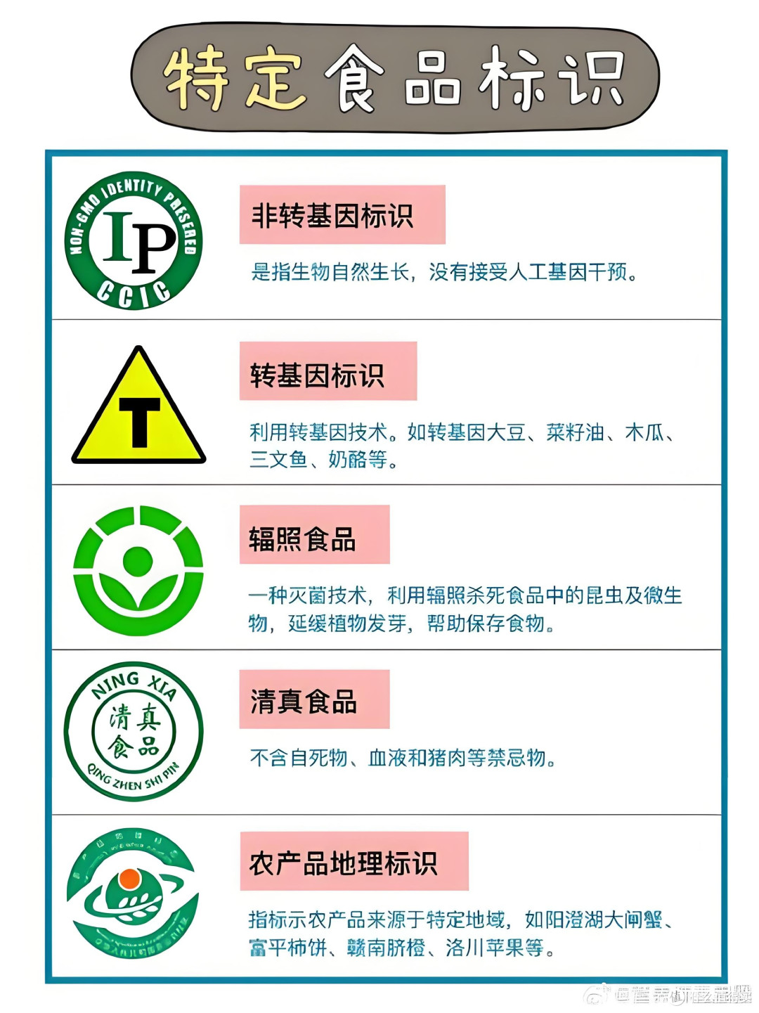 放心消费科普:3步读懂食品标签添加剂,购物不踩坑