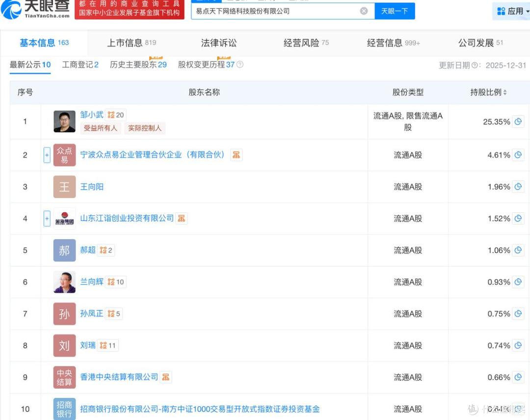 易点天下闯关港交所上市:业绩波动明显,毛利率连续下滑