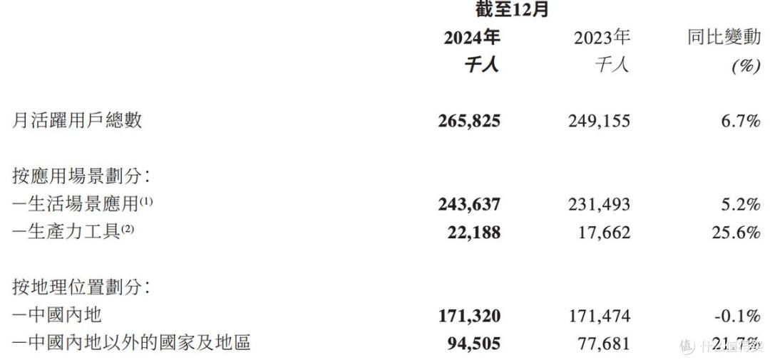 业绩提前泄露,美图公司紧急停牌待查,内控机制待完善