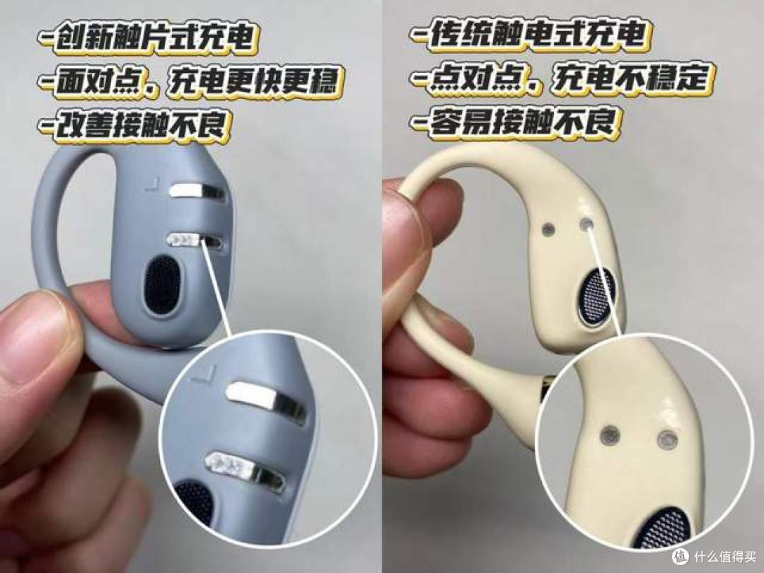 开放式耳机哪个品牌好用?品牌排行前十的耳挂式开放式耳机推荐